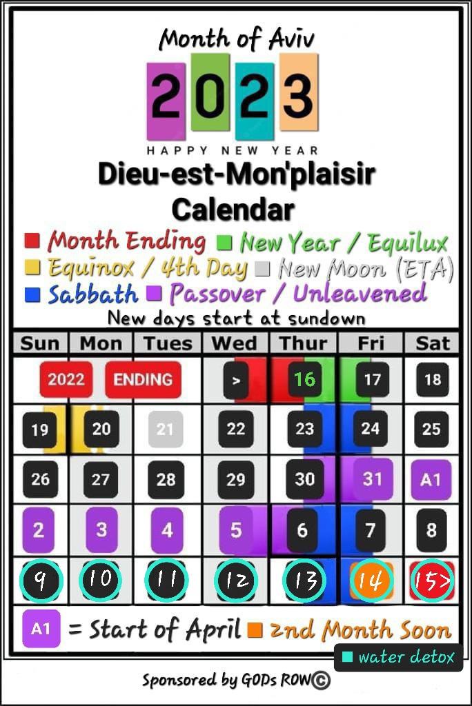 A wall calendar. SSDI timing — work credits, the waiting period, the trial work period — is measured in months. Photo: Wikimedia Commons, CC BY-SA 4.0.